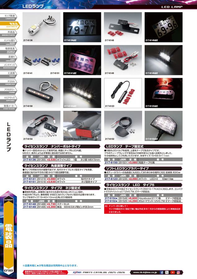 ましまさん用ページ ◇超極低頭ねじ『310スリム®』 | 製品情報 | サイマ