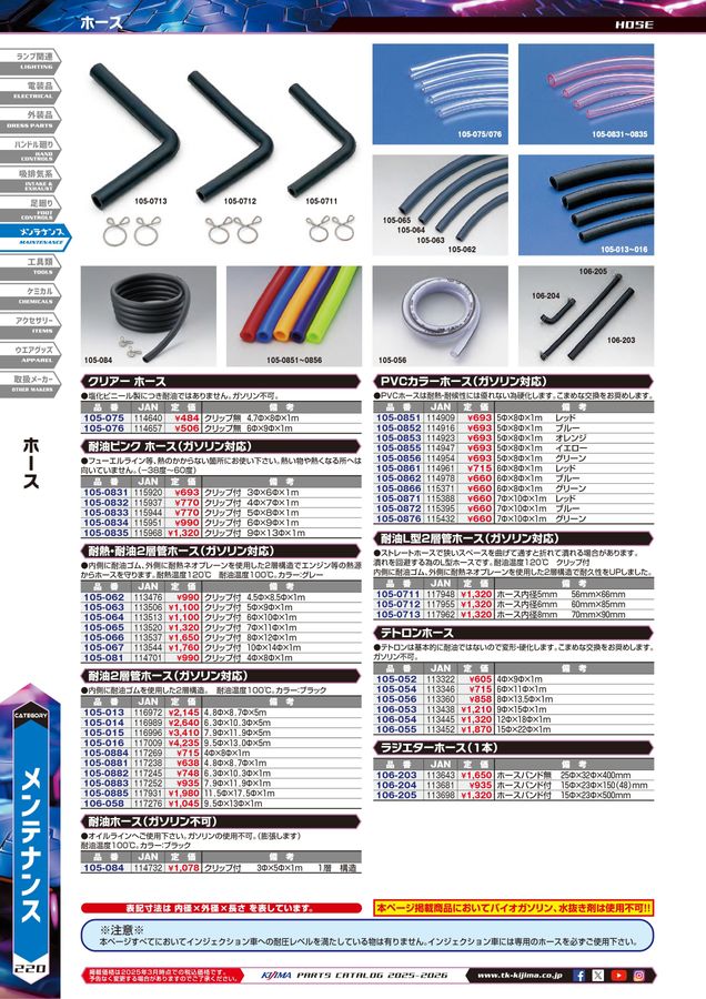 マキ様　確認用 マキ様 確認用 R様確認用 R様確認用 R baby様確認用 KAWASAKI ZX-6R