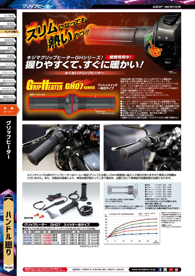 kijima parts catalog 2025-2026