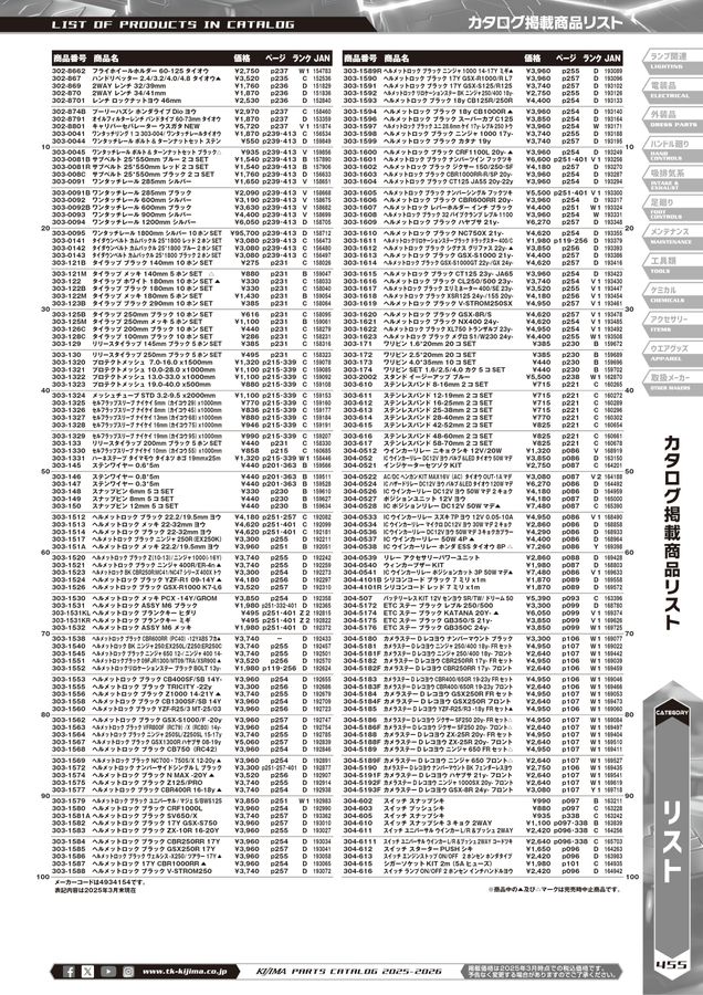 kijima parts catalog 2025-2026