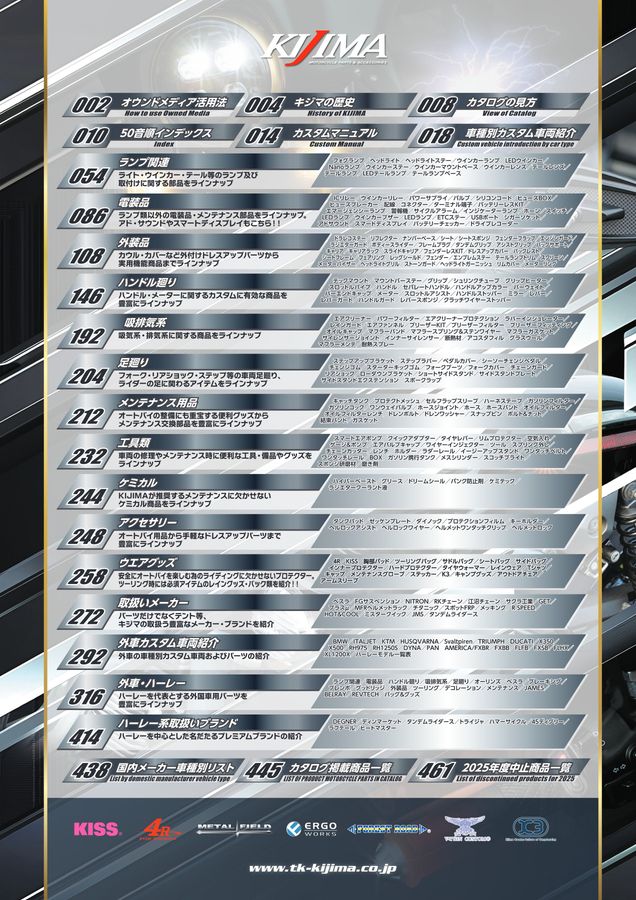 kijima parts catalog 2026-2027