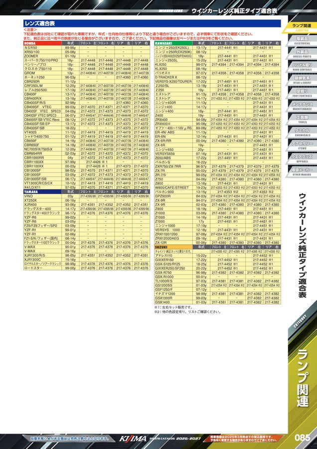 kijima parts catalog 2026-2027