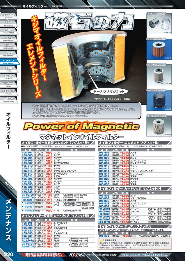kijima parts catalog 2026-2027