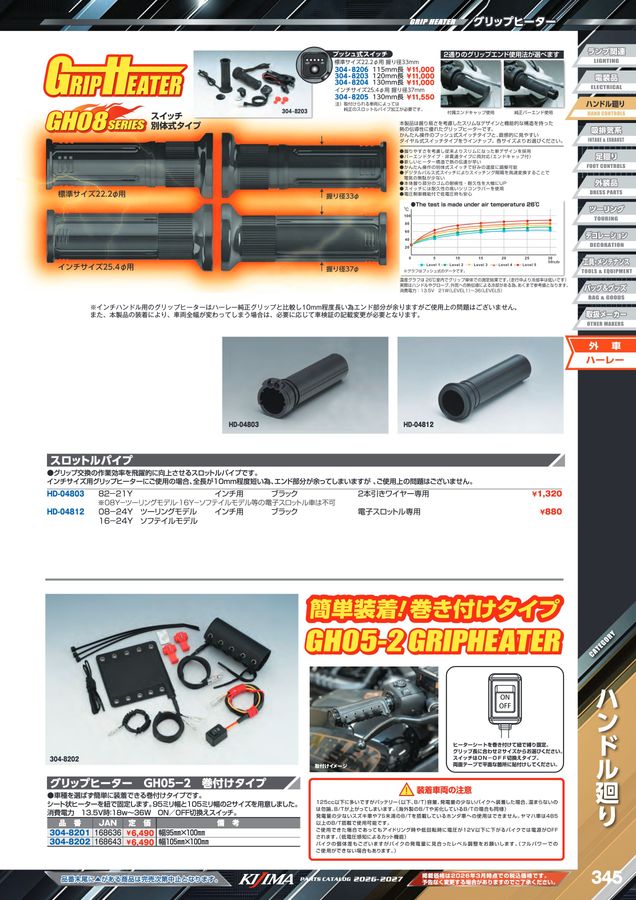 kijima parts catalog 2026-2027