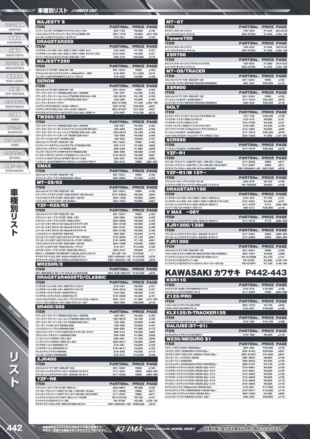 kijima parts catalog 2026-2027