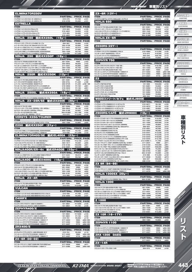 kijima parts catalog 2026-2027