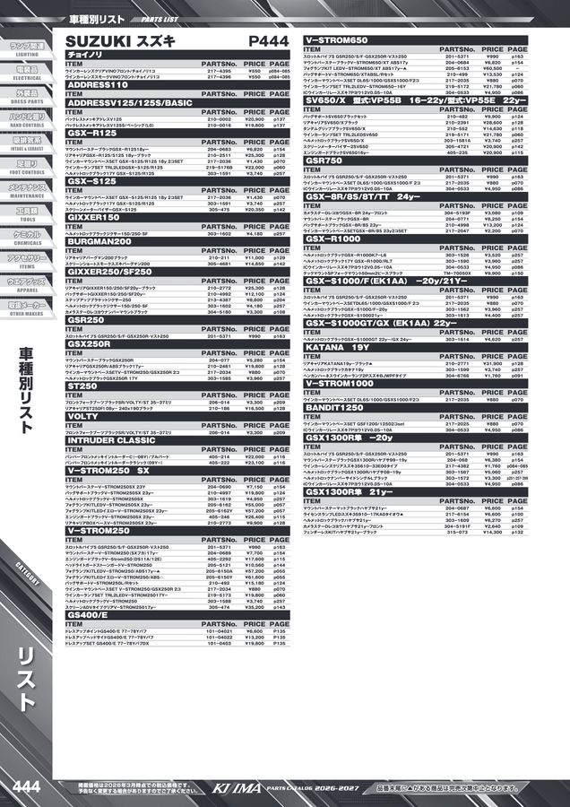 kijima parts catalog 2026-2027