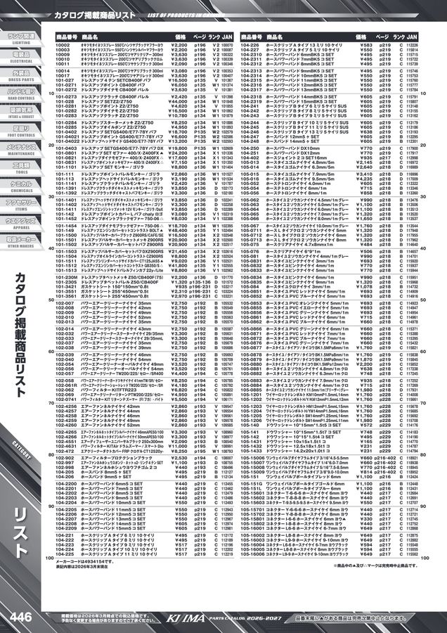 kijima parts catalog 2026-2027