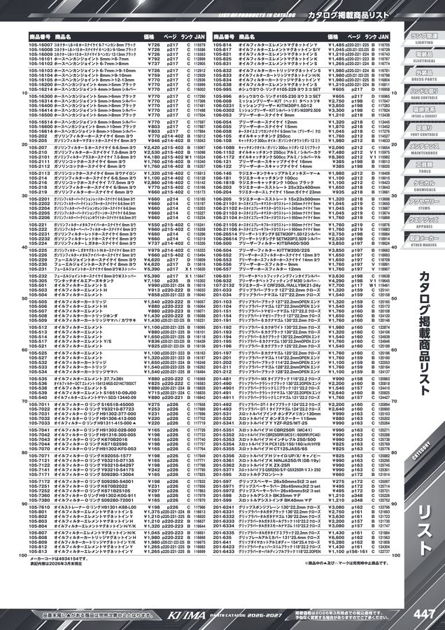 kijima parts catalog 2026-2027
