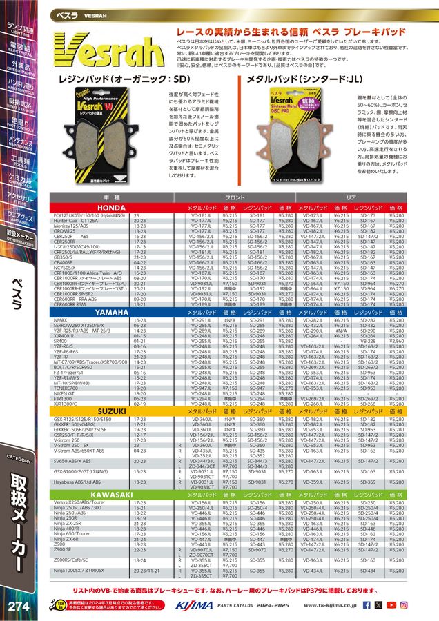 kijima parts catalog 2024-2025