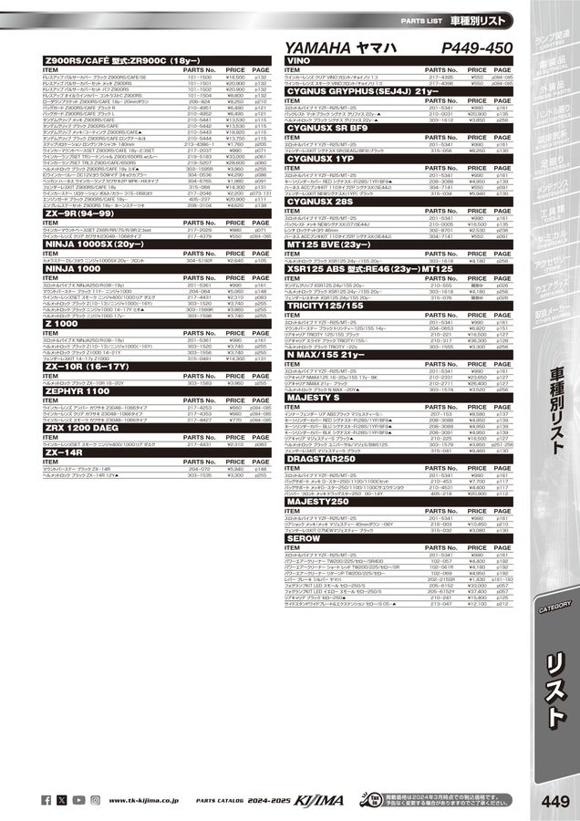 kijima parts catalog 2024-2025