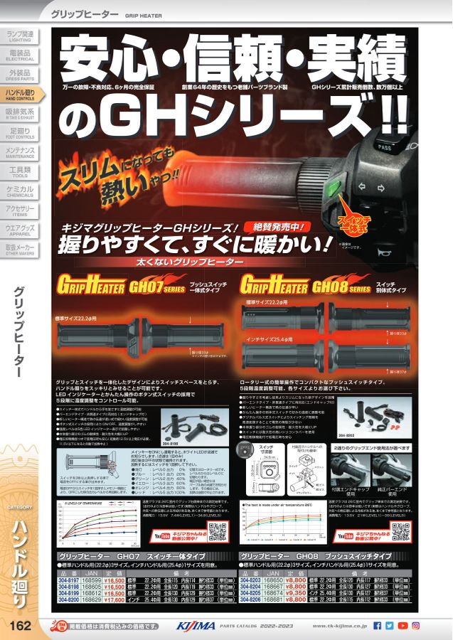 kijima parts catalog 2022-2023