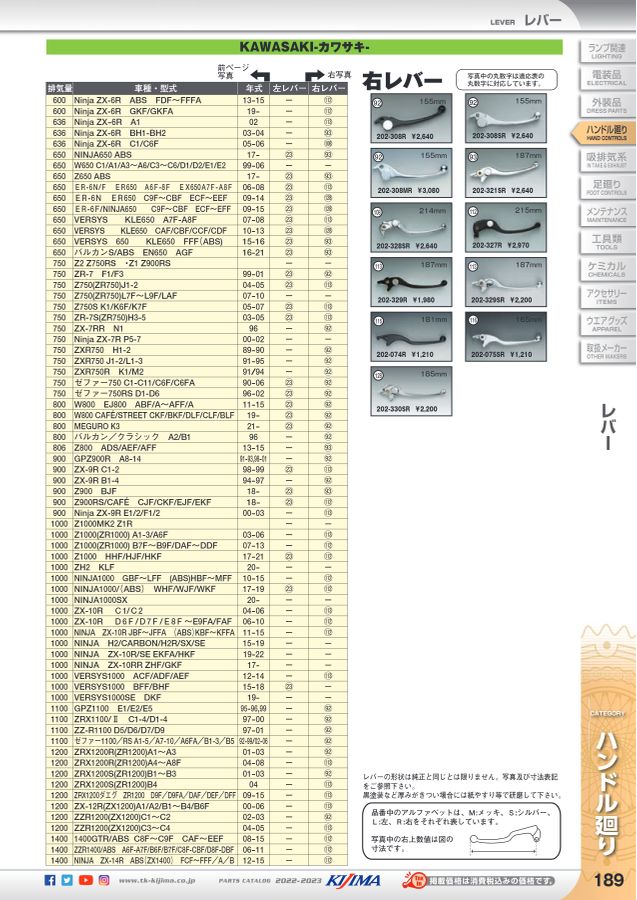 kijima parts catalog 2022-2023