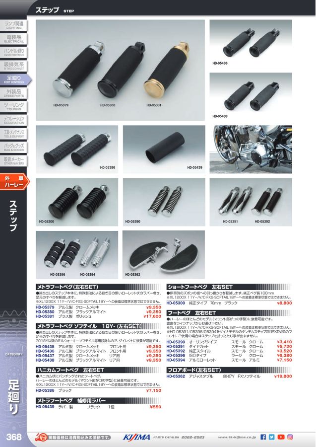 「一ノ倉」 ハーレー用パーツ カスタムパーツの通信販売 ネオファクトリー