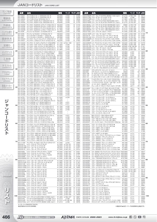 kijima parts catalog 2022-2023